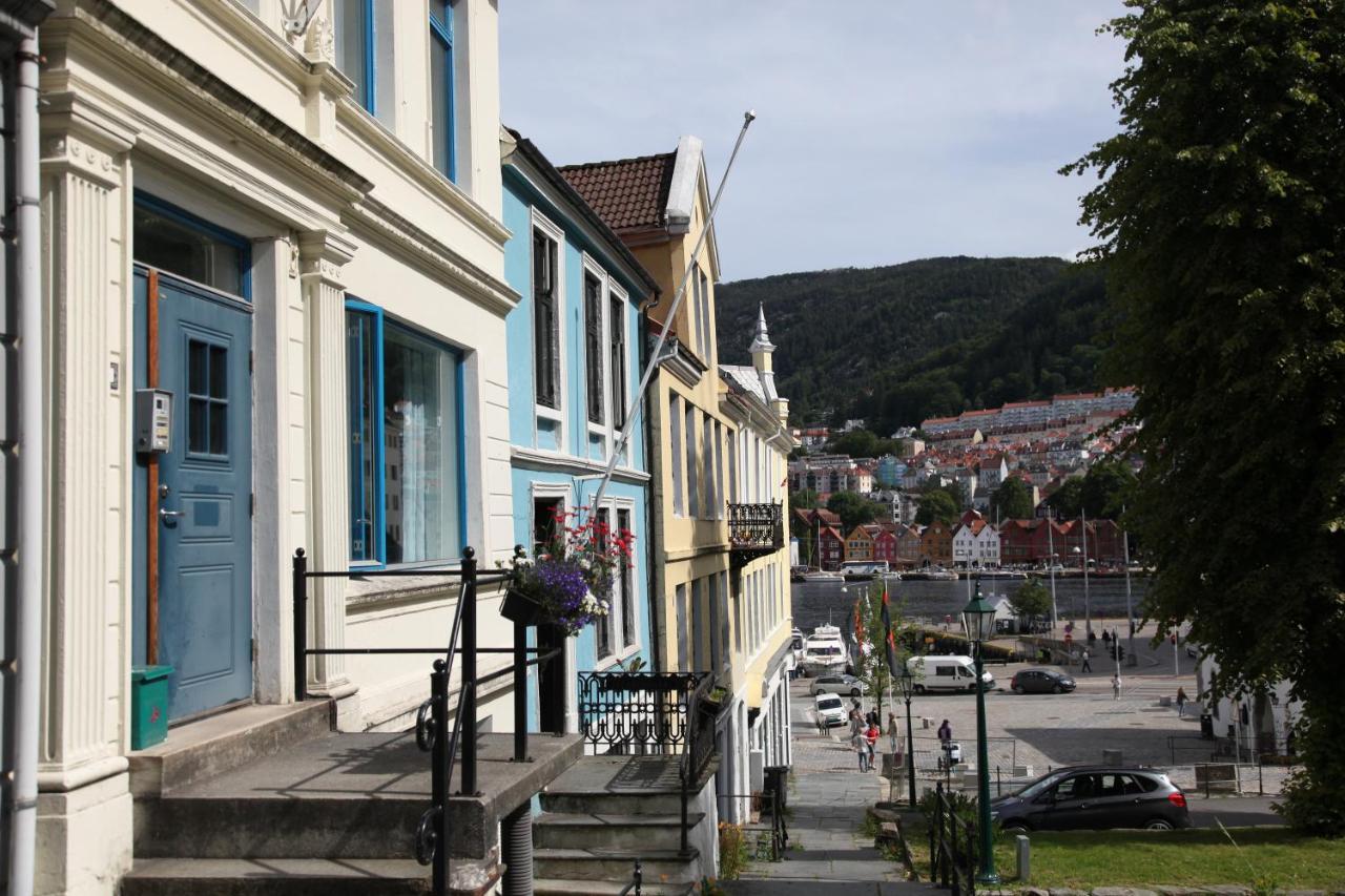 Bergen's Location Берген